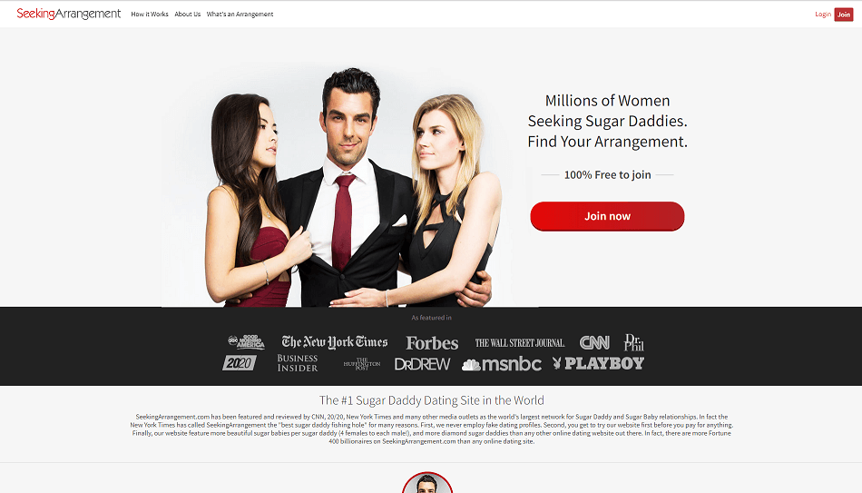landing page of seeking arrangement. sugar daddy in suit with two attractive single ladys sugarbabes in each arm. 