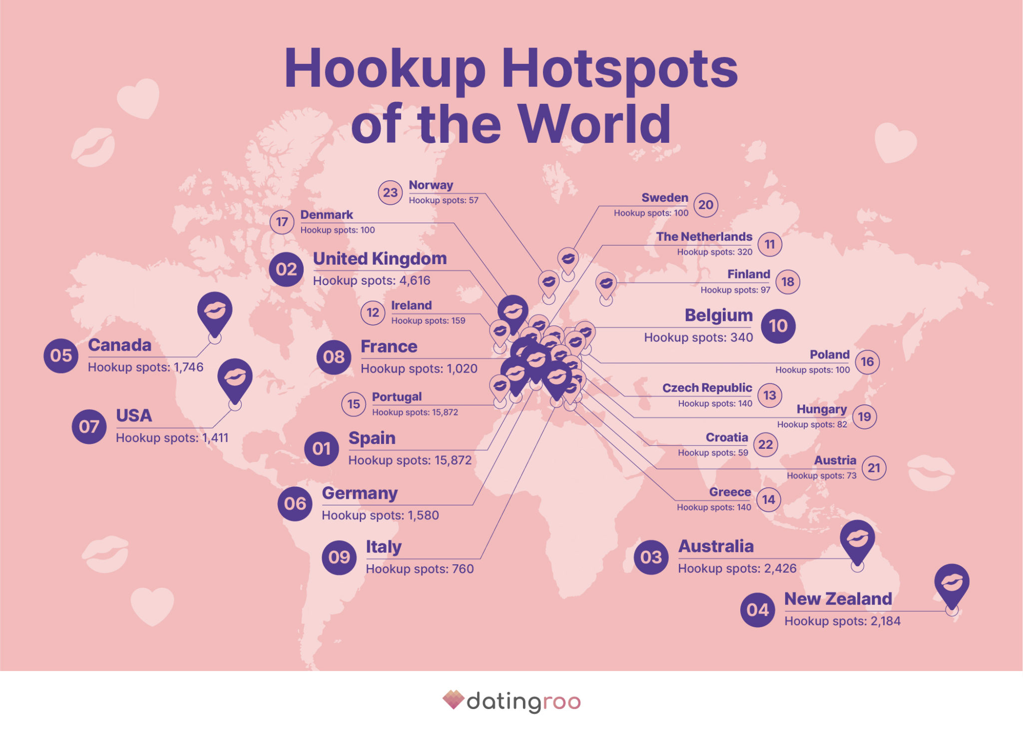 Hookup Hotspots of the World Updated - DatingRoo Dogging Capitals World Map 2048x1462 