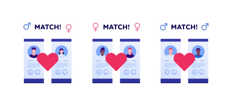 illustration of online dating matches between different genders